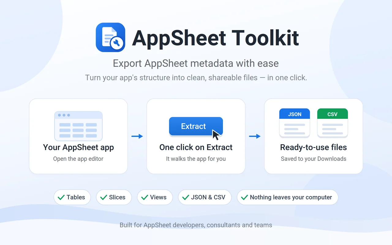 AppSheet Toolkit overview: open your app, click Extract, get ready-to-use files